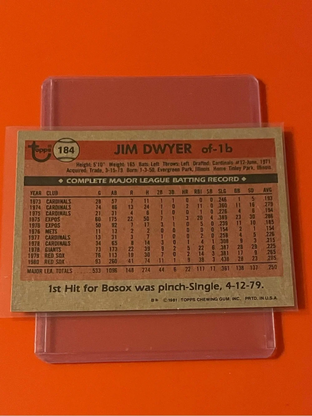 Jim Dwyer #184 1981 Topps Baseball Trading Card